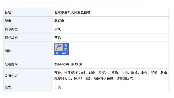 RMC记者：除非有惊喜否则金彭贝将赛季报销，可能决定再次手术